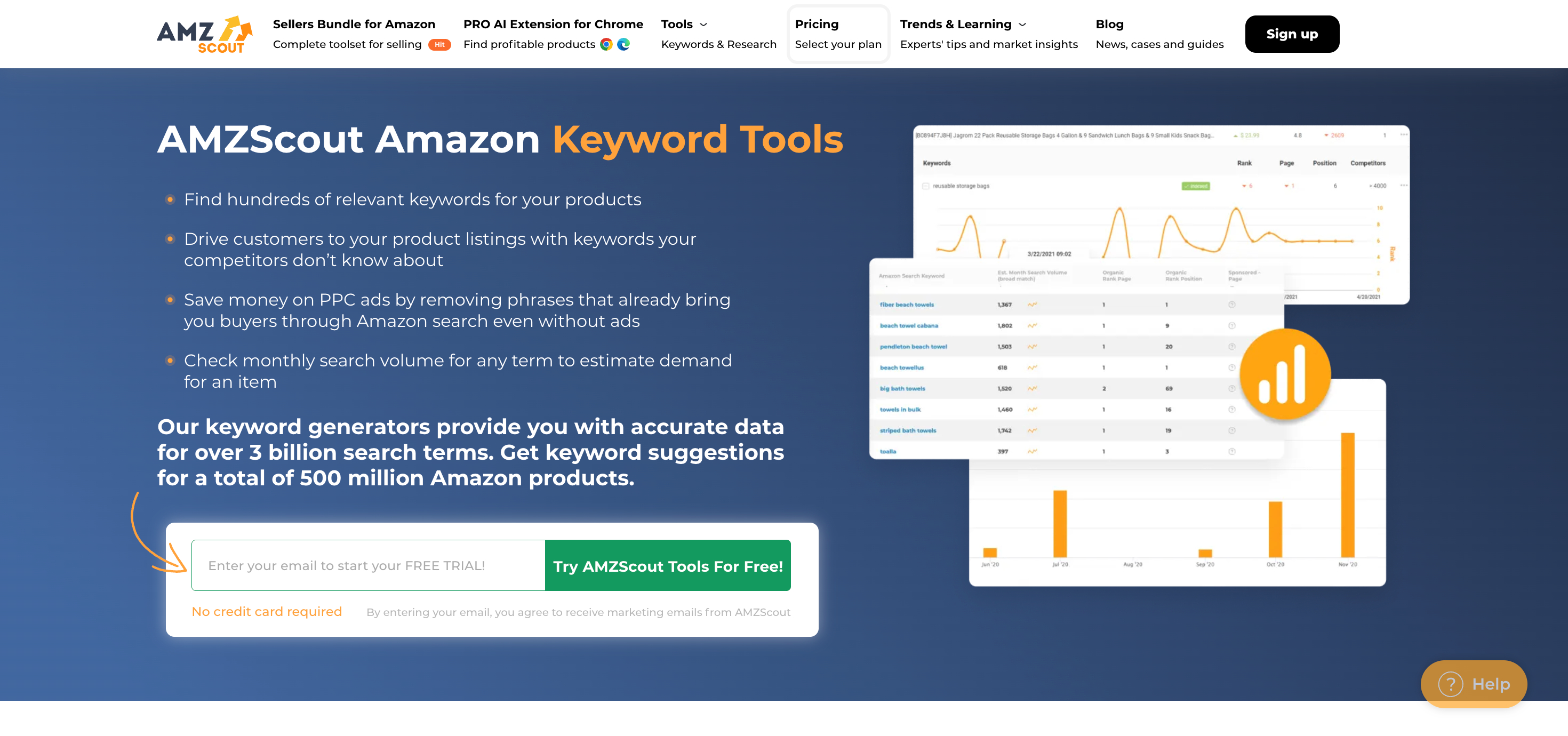 AMZScout Keyword Research Tool for Amazon Sellers AMZScout Keyword Research Tool for Amazon Sellers