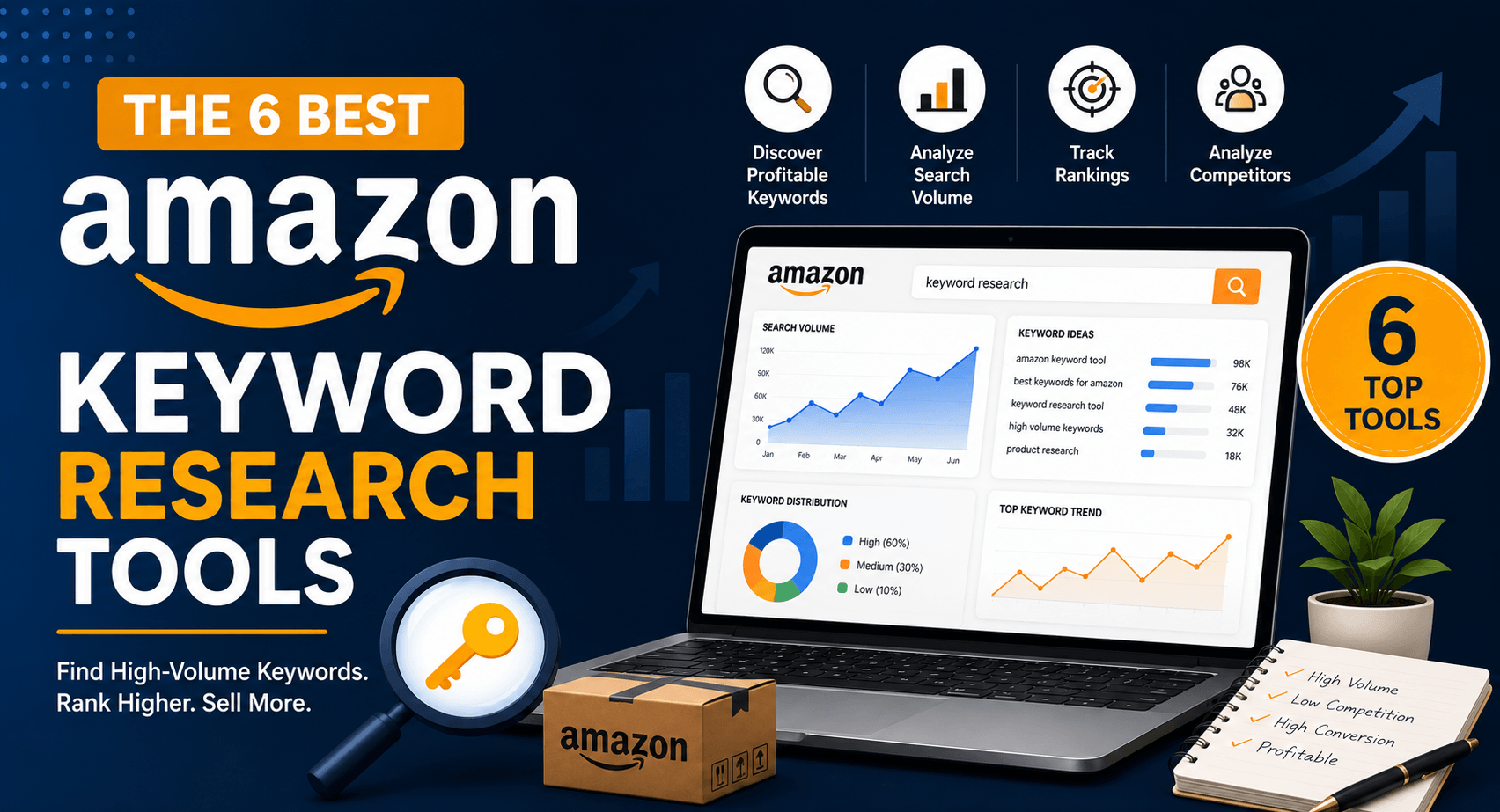 Best Amazon Keyword Research Tools Best Amazon Keyword Research Tools