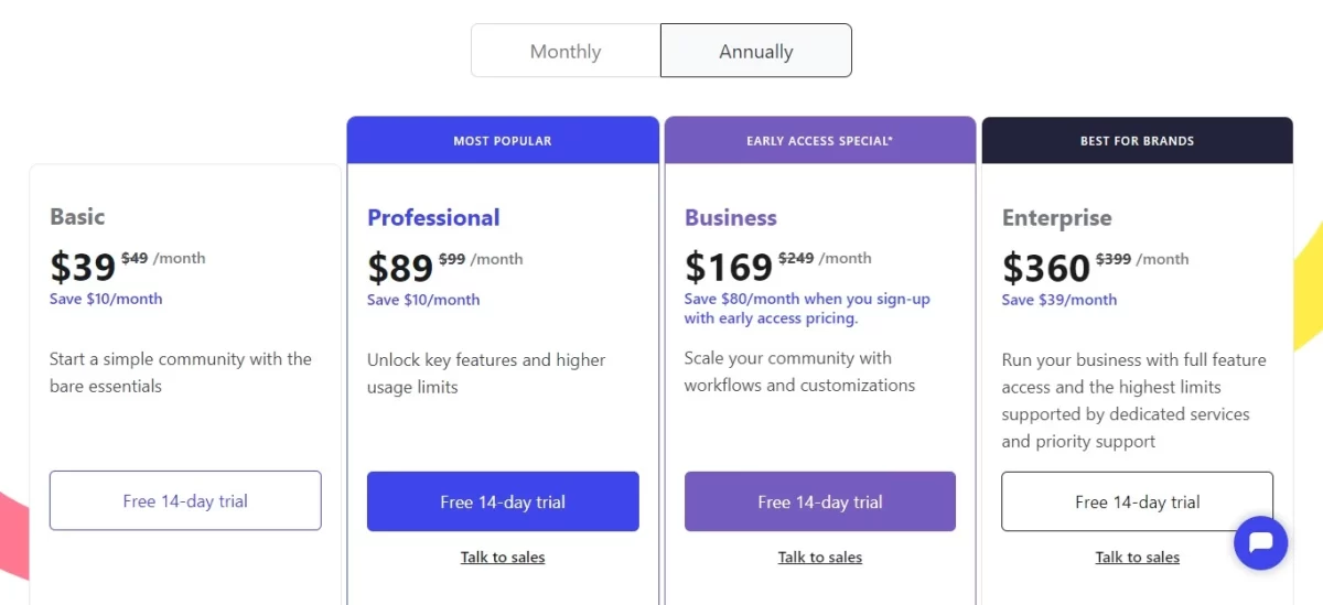 Circle Pricing Circle Pricing