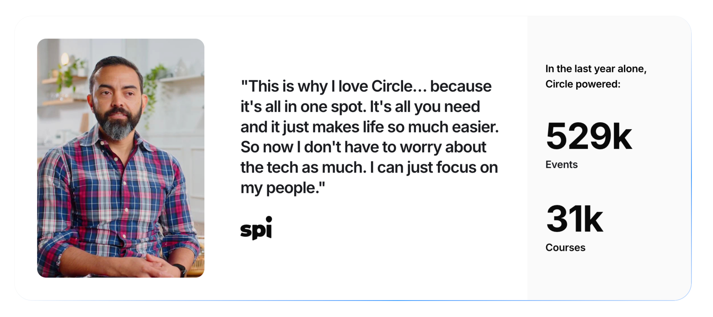 Circle Success Stories SPI Circle Success Stories SPI