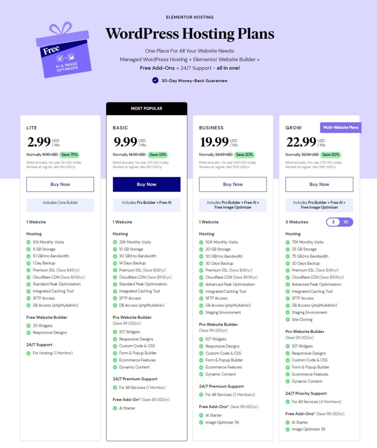 Elementor WordPress Hosting Plans Pricing Elementor WordPress Hosting Plans Pricing
