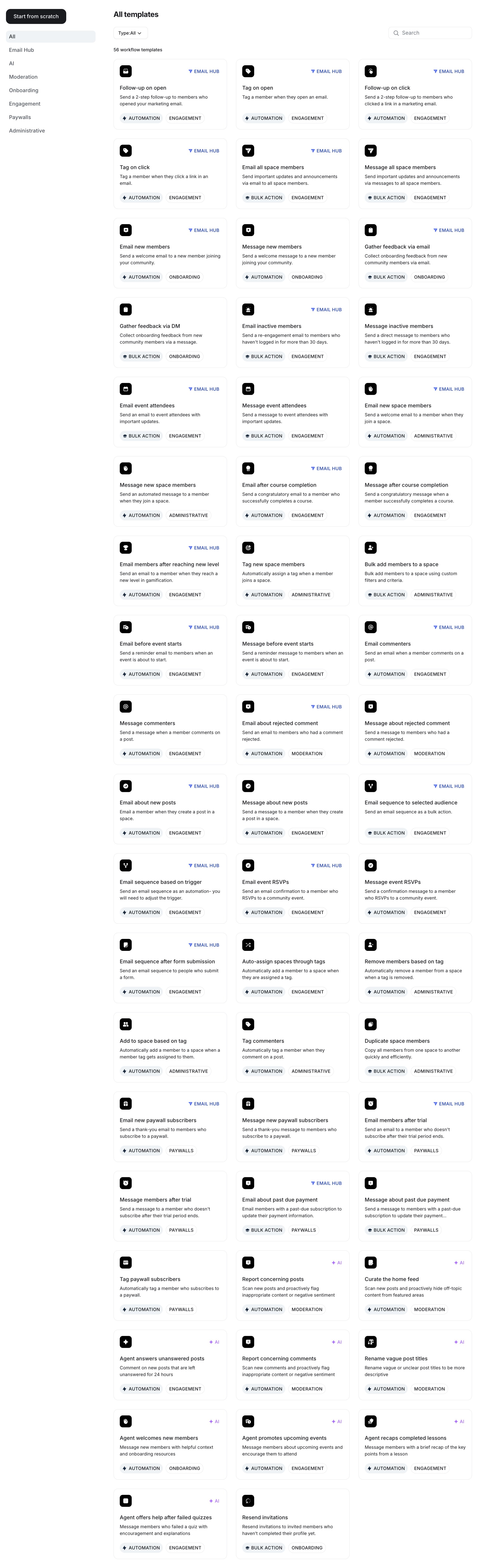 Email Automation Workflow Templates Email Automation Workflow Templates