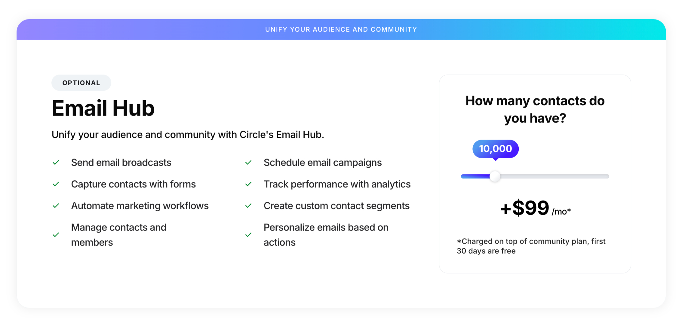 Email Hub Plans Email Hub Plans