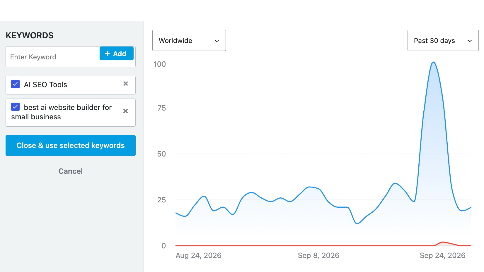 Google Trends RM Google Trends RM