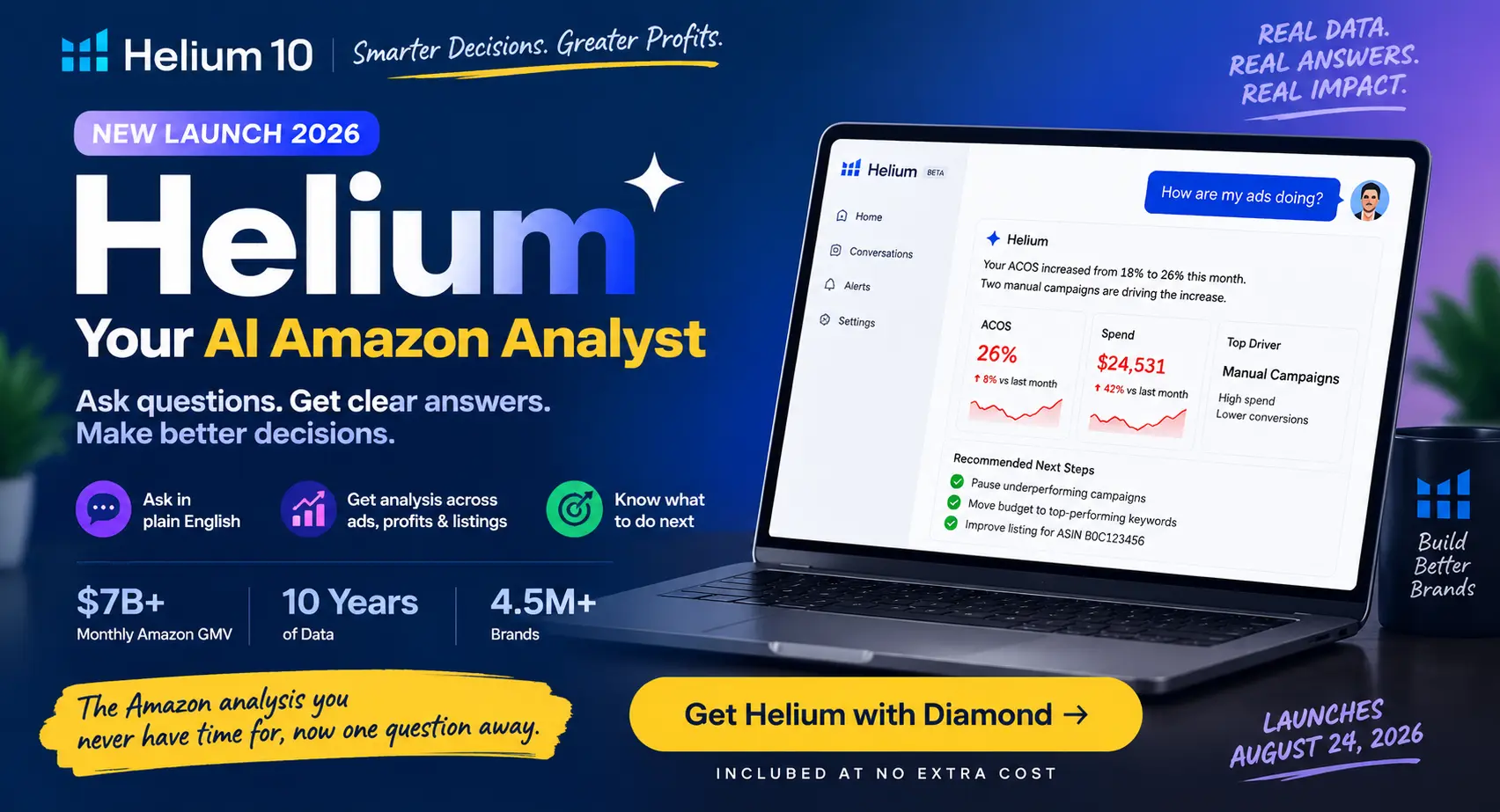 Helium Review Helium 10 MCP Review