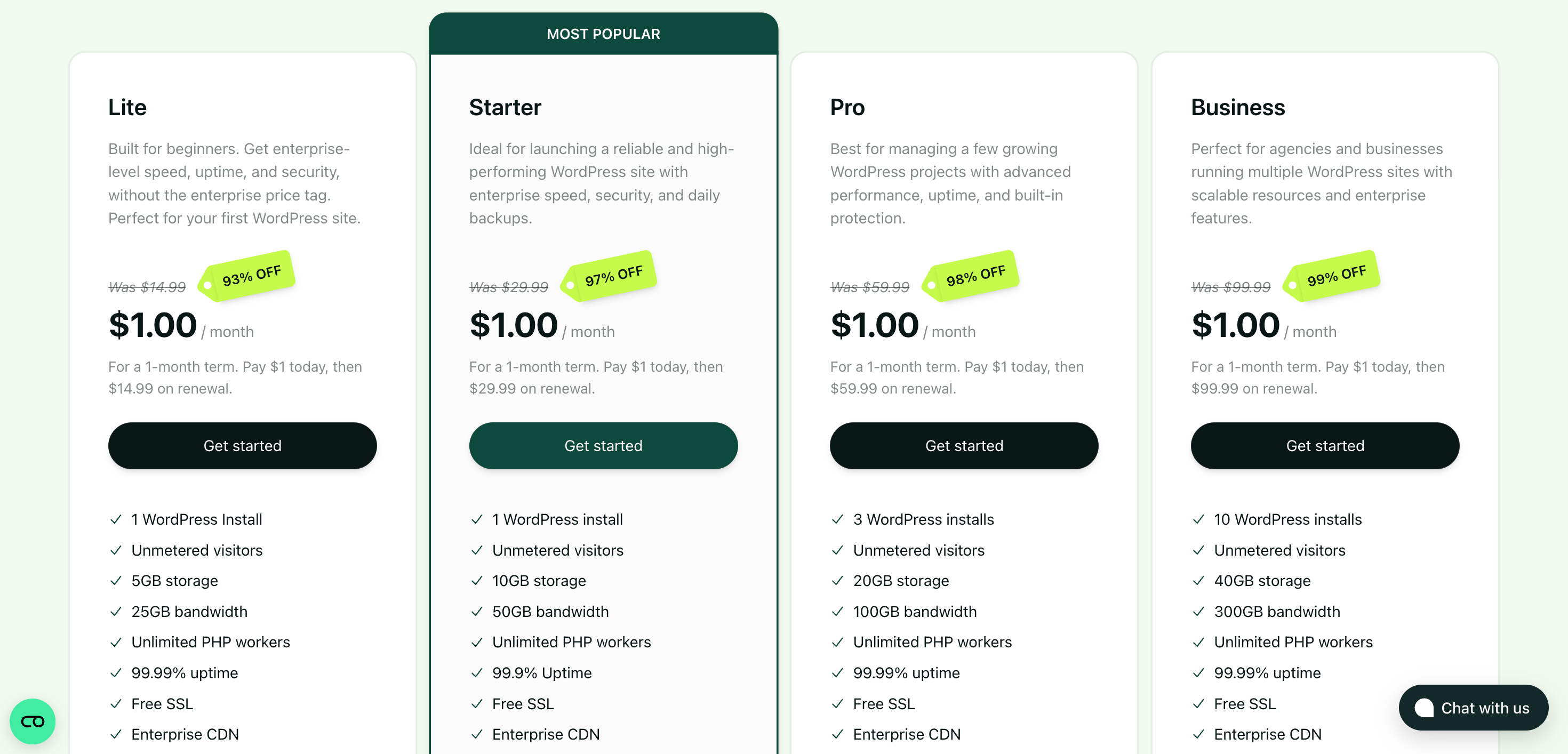Hosting.com BFCM Monthly Plans Hosting.com BFCM Monthly Plans