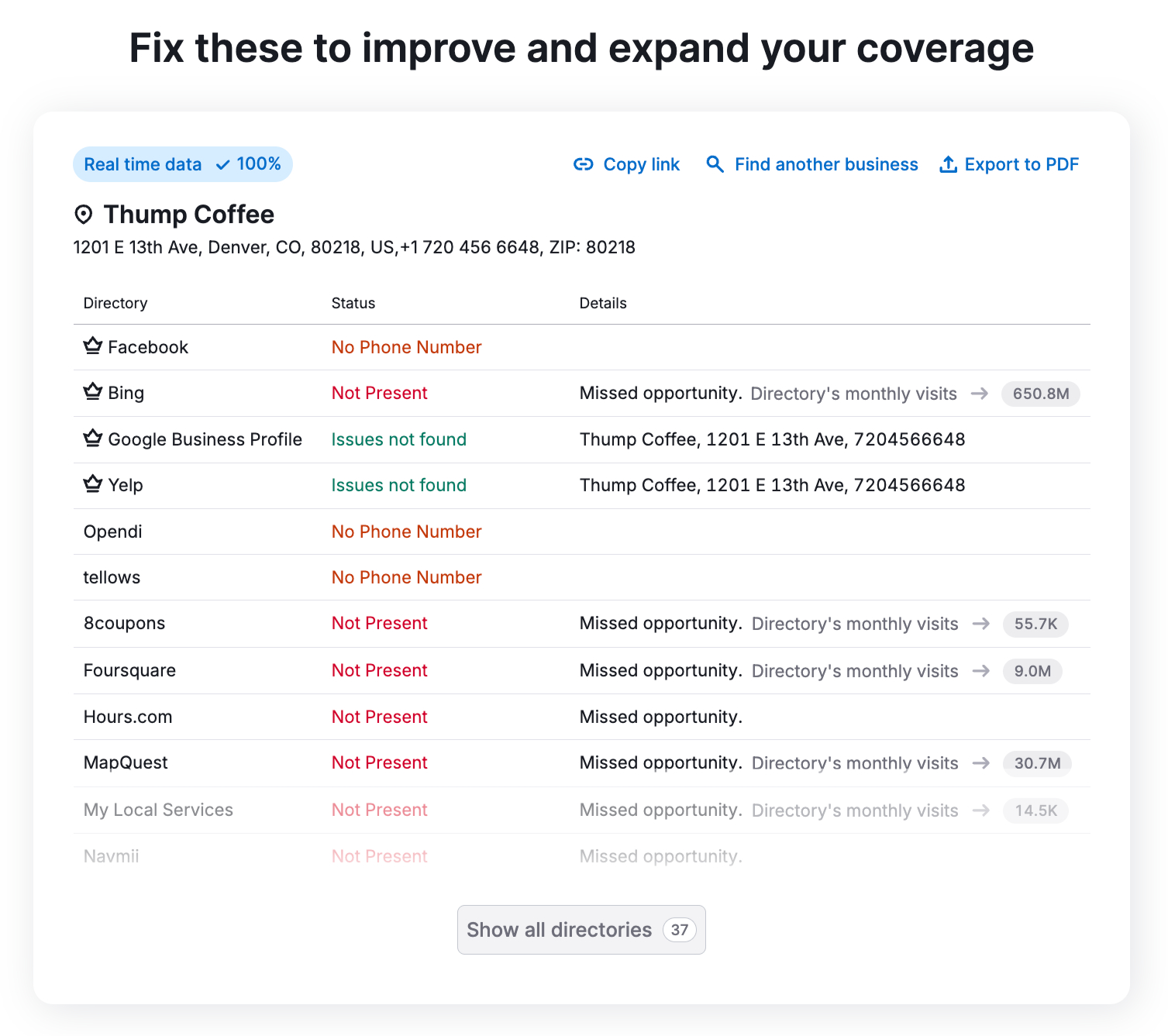 Improvements