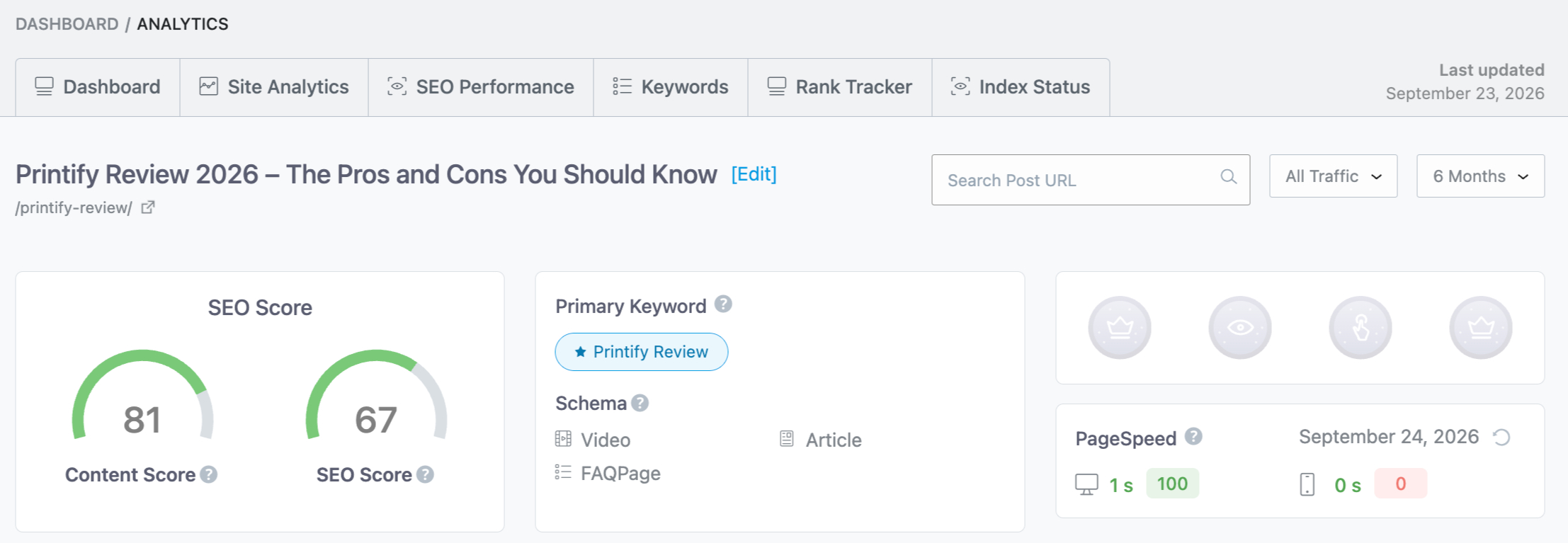 Individual Post Analytics Rank Math Individual Post Analytics Rank Math