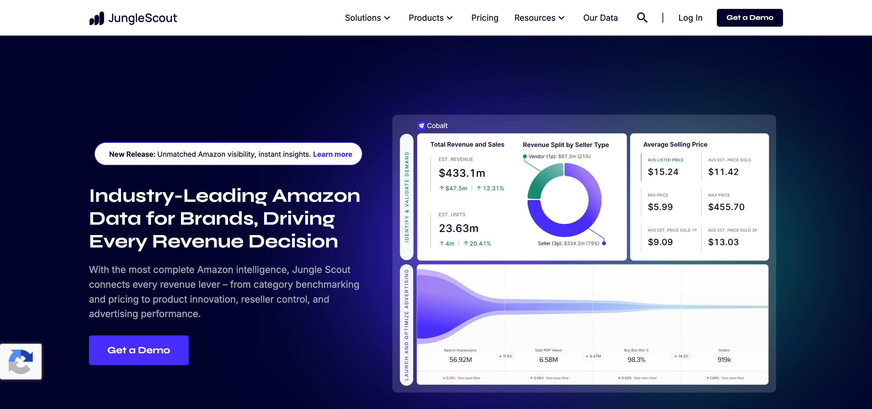 Jungle Scout Amazon Keyword Research Tool for Sellers Jungle Scout Amazon Keyword Research Tool for Sellers