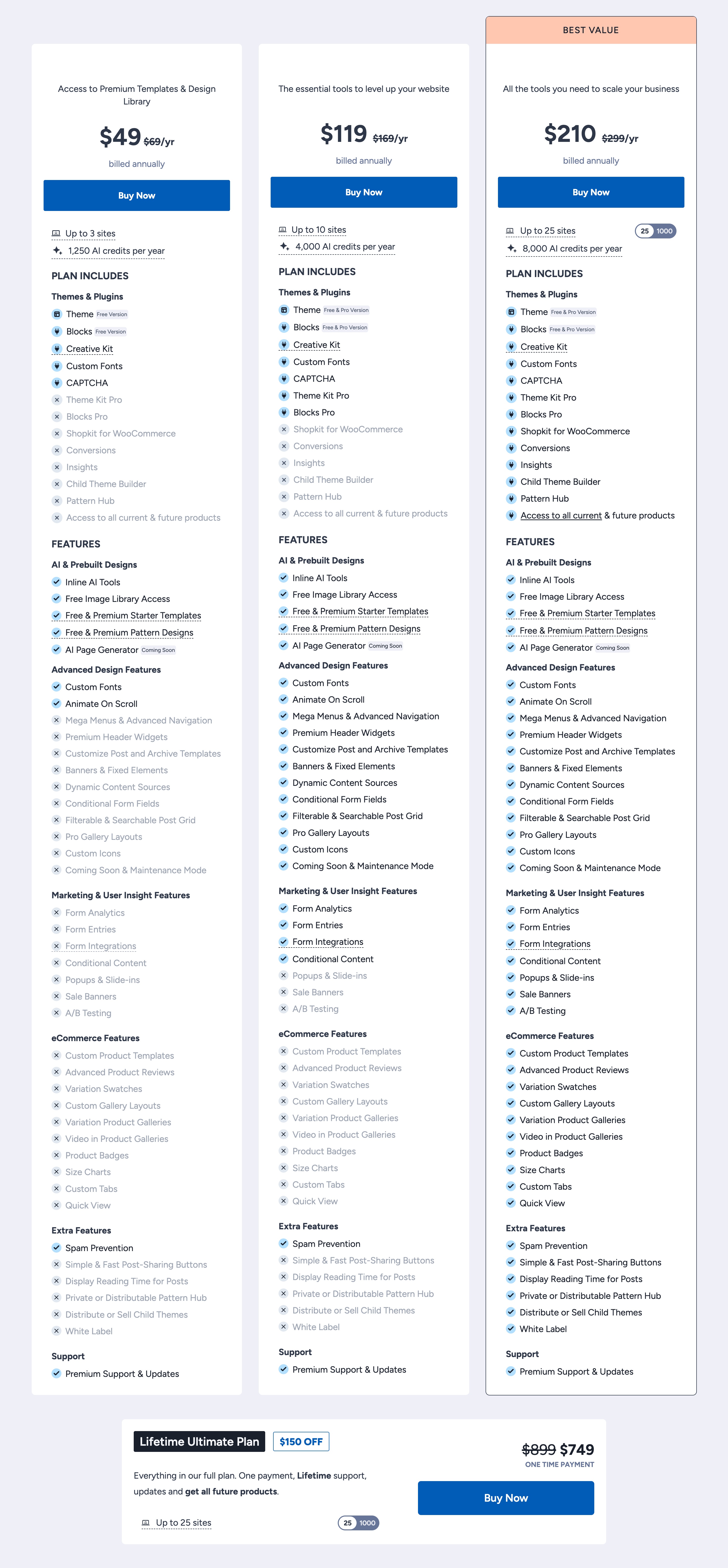 Kadence BFCM Plans and Features