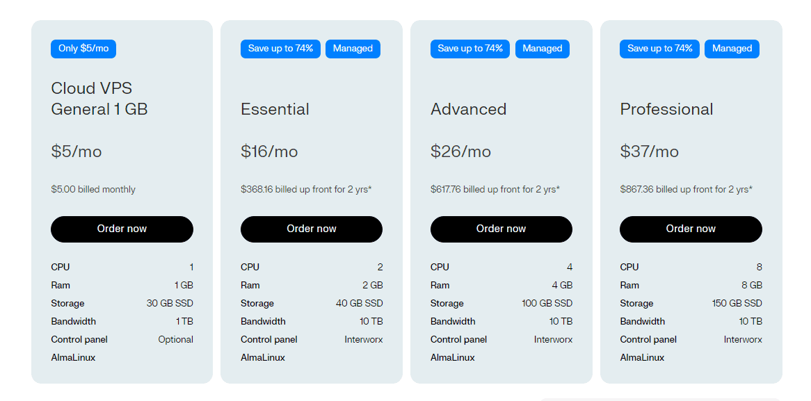 Liquid Web VPS Plans New