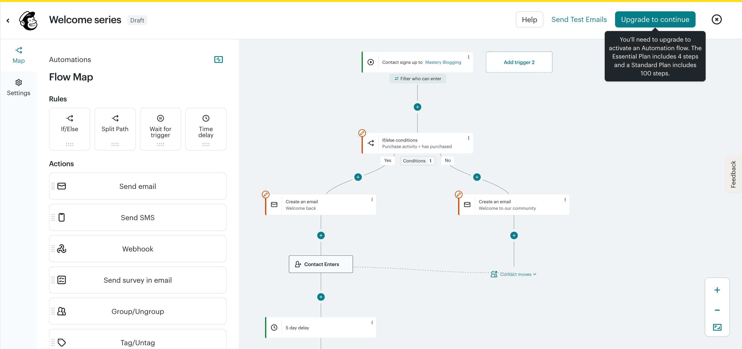 ActiveCampaign vs. Mailchimp