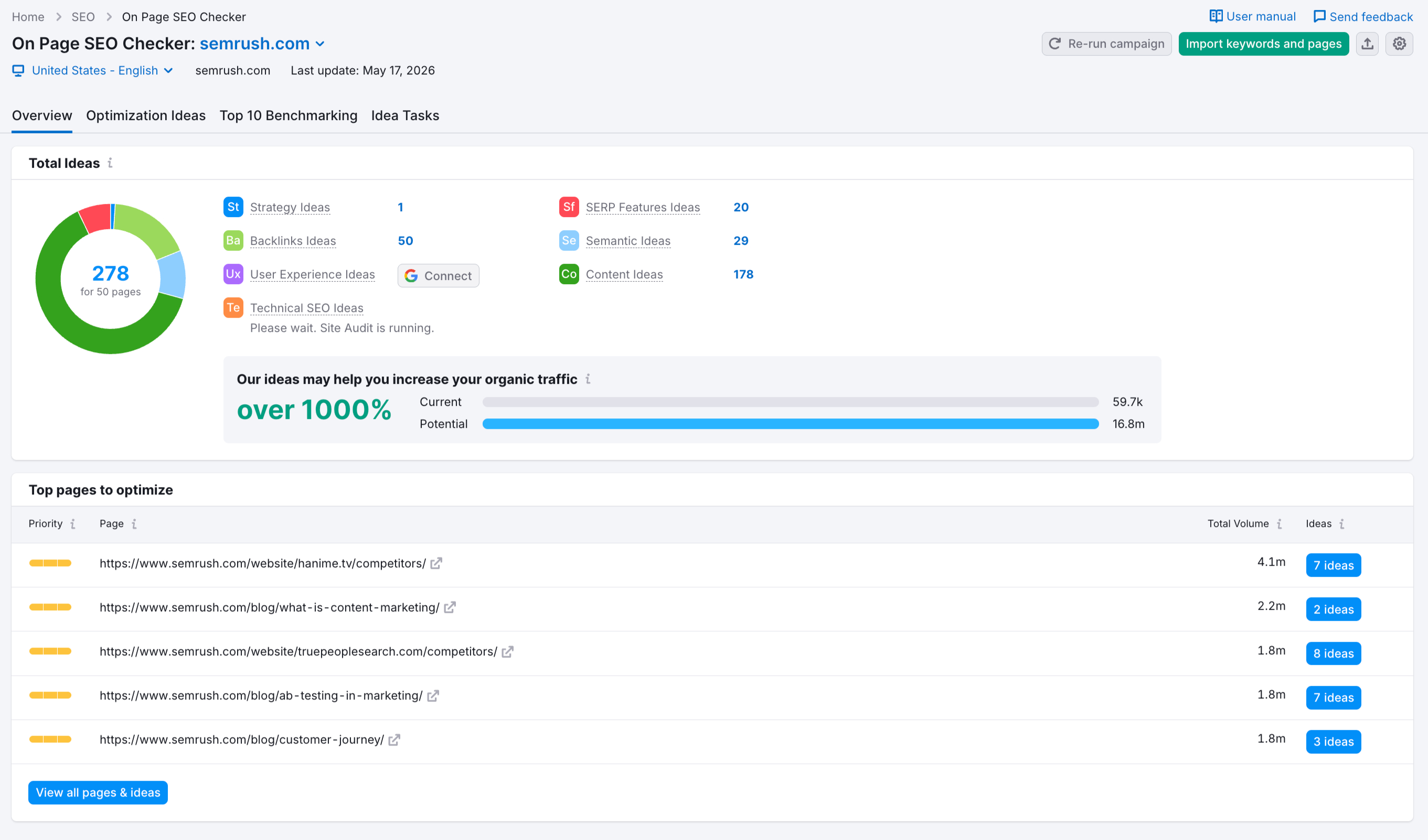 On Page SEO Checker