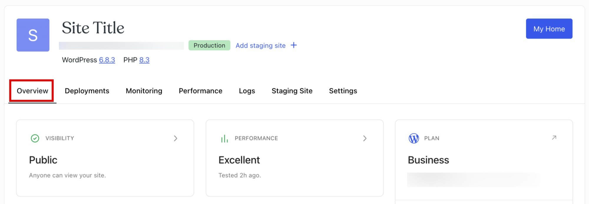 Overview Dashboard WordPress Overview Dashboard WordPress