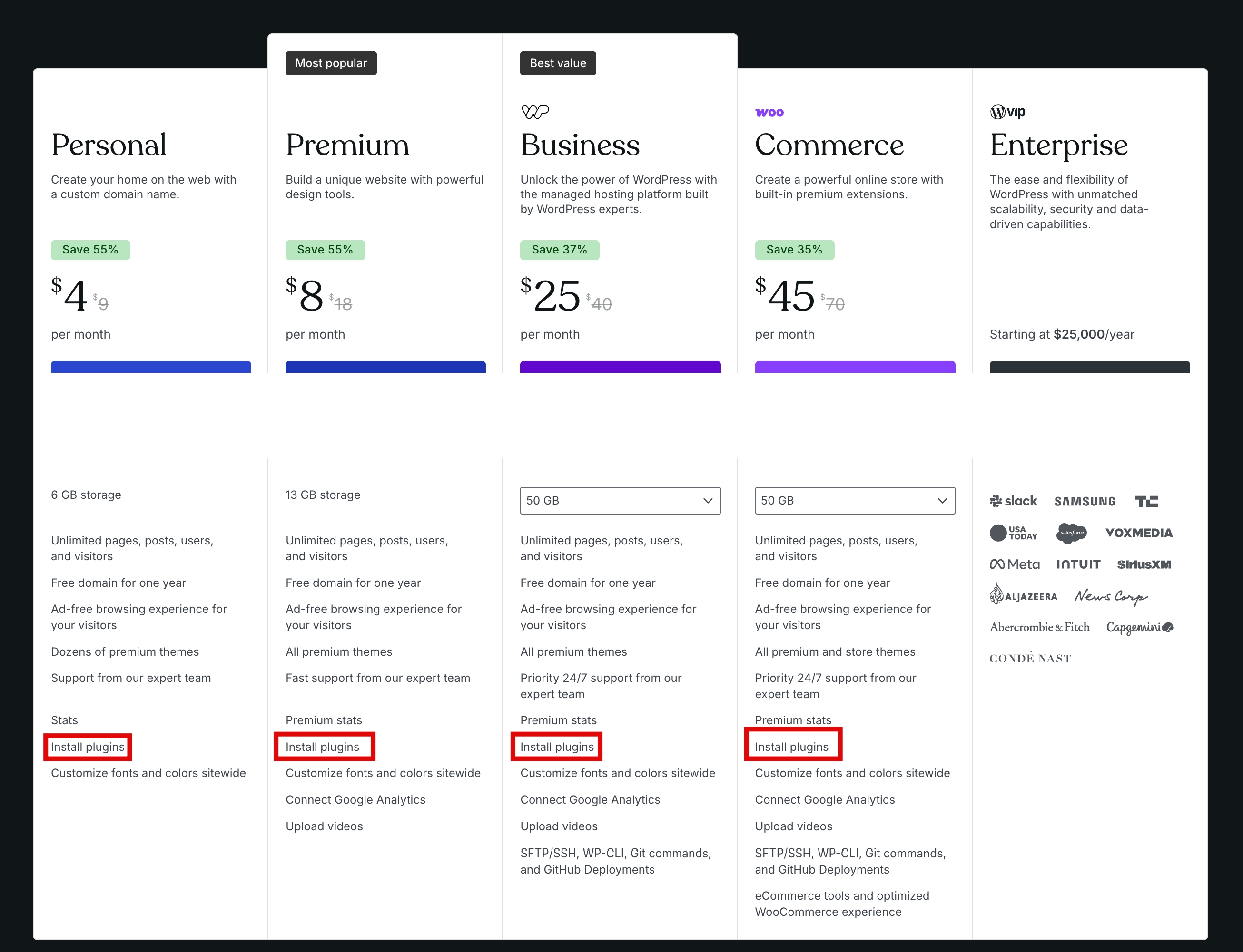 How to Install Plugins on WordPress.com Paid Plans