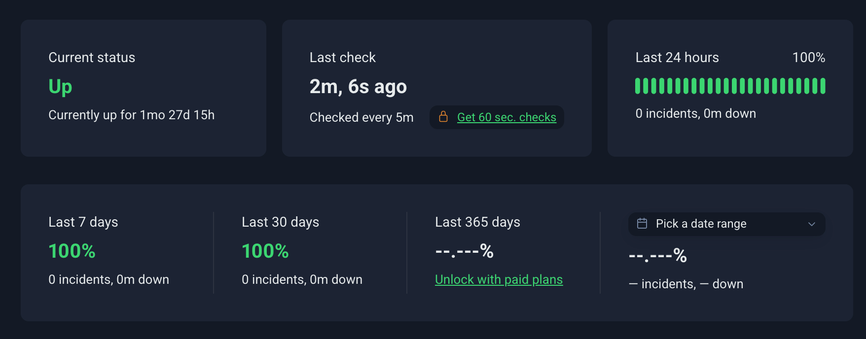 Pressable Uptime Results