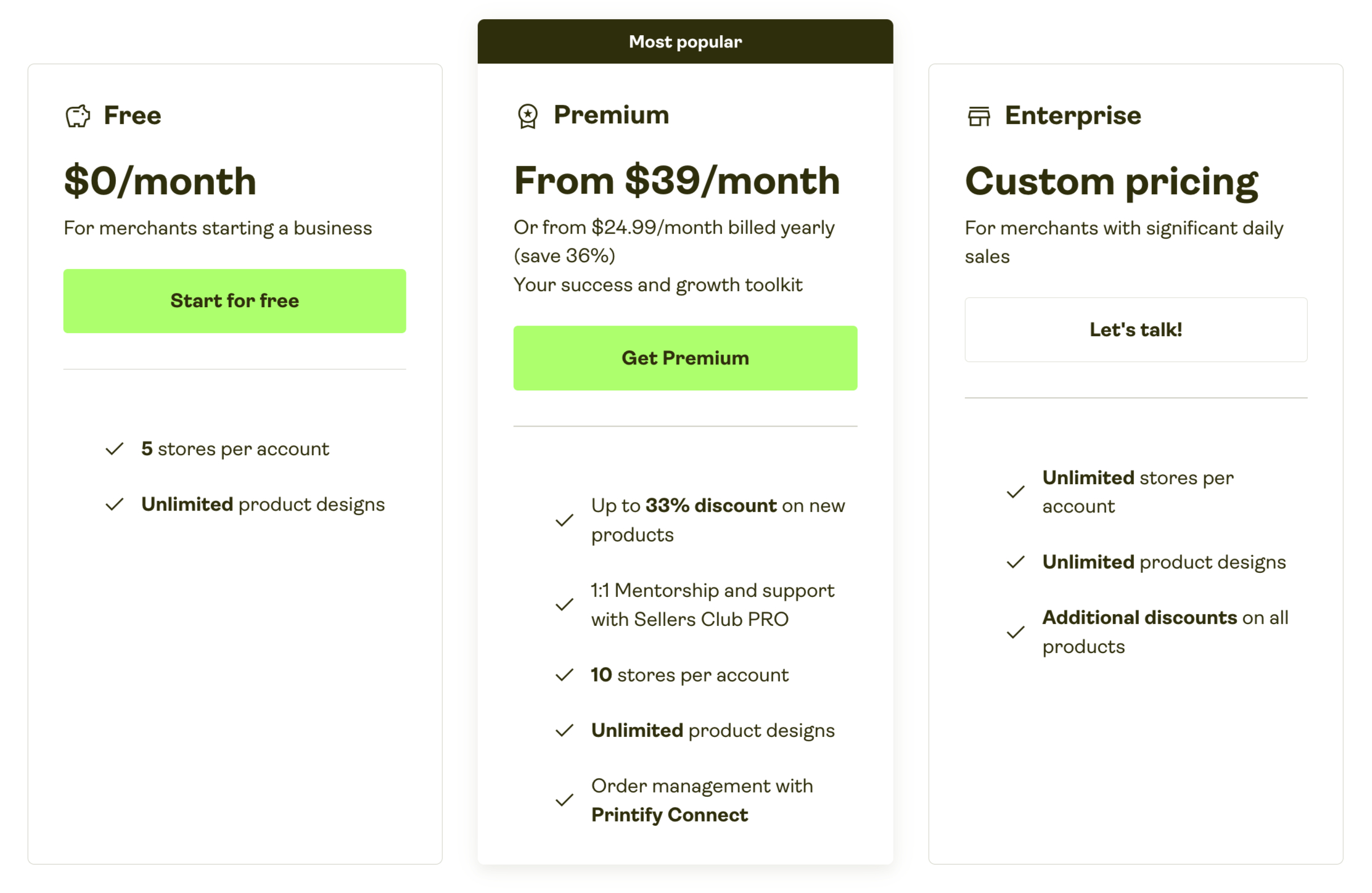Printify Monthly Plans Printify Monthly Plans