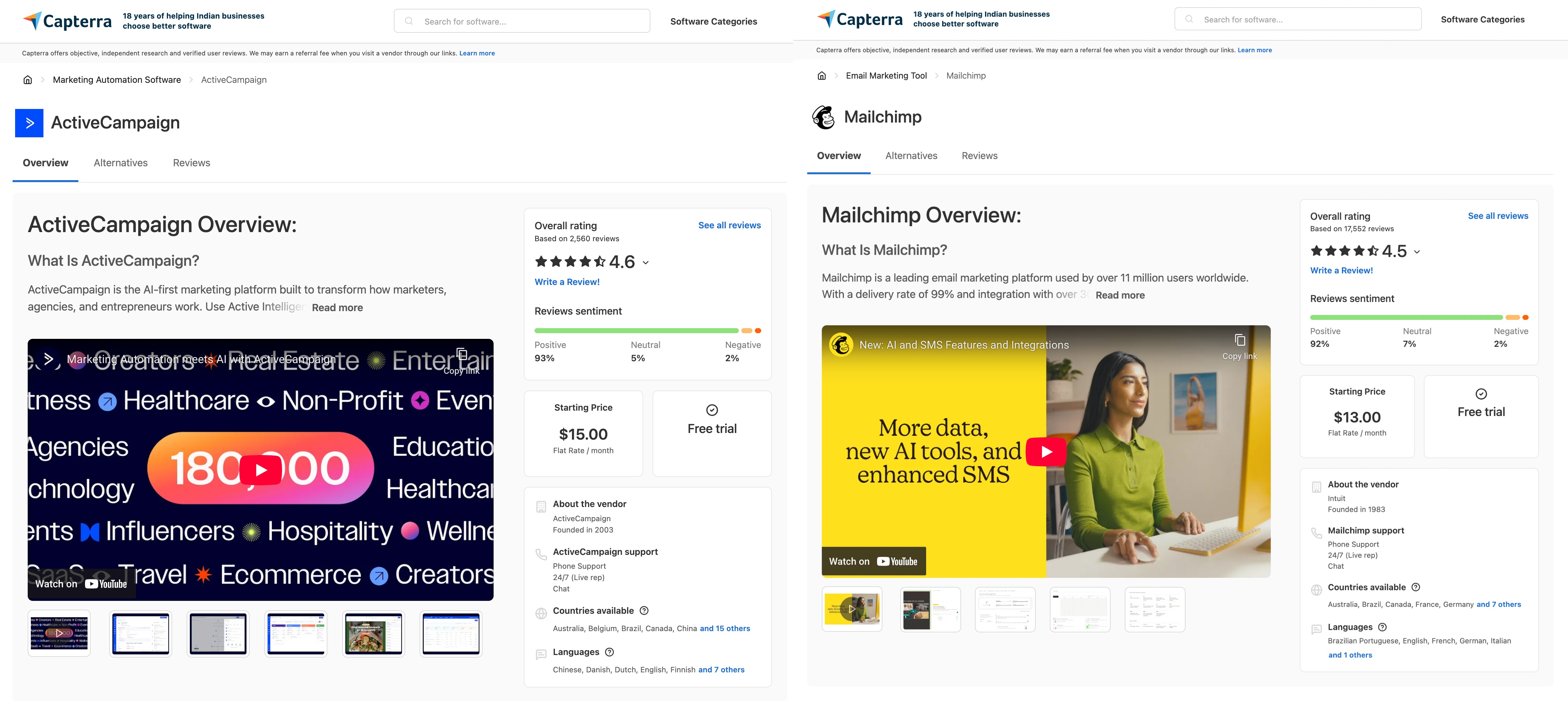 ActiveCampaign vs. Mailchimp