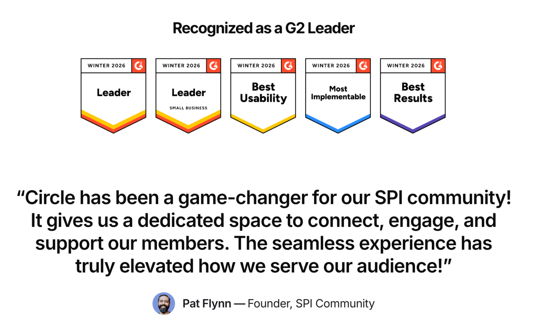 Recognized as a G2 Leader Recognized as a G2 Leader