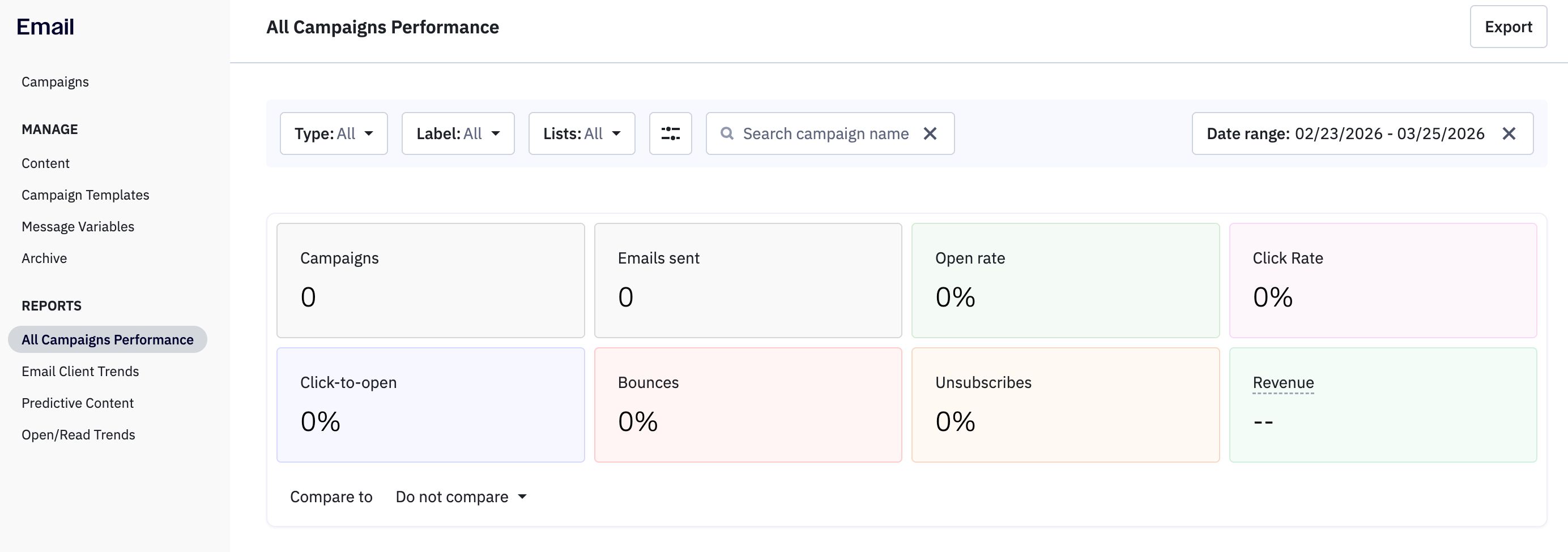 ActiveCampaign vs. Mailchimp
