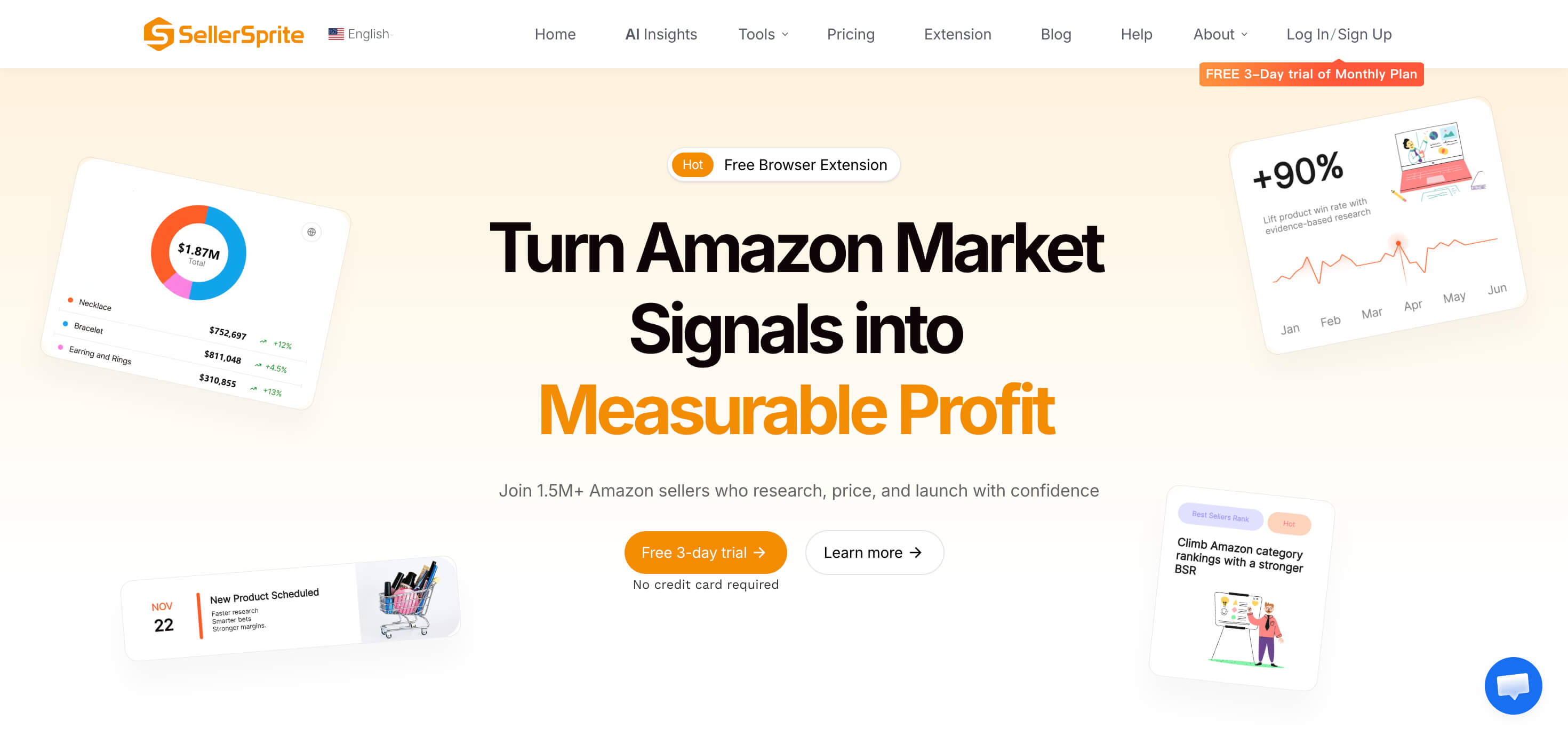 SellerSprite Best for Keyword Research with Market Insights
