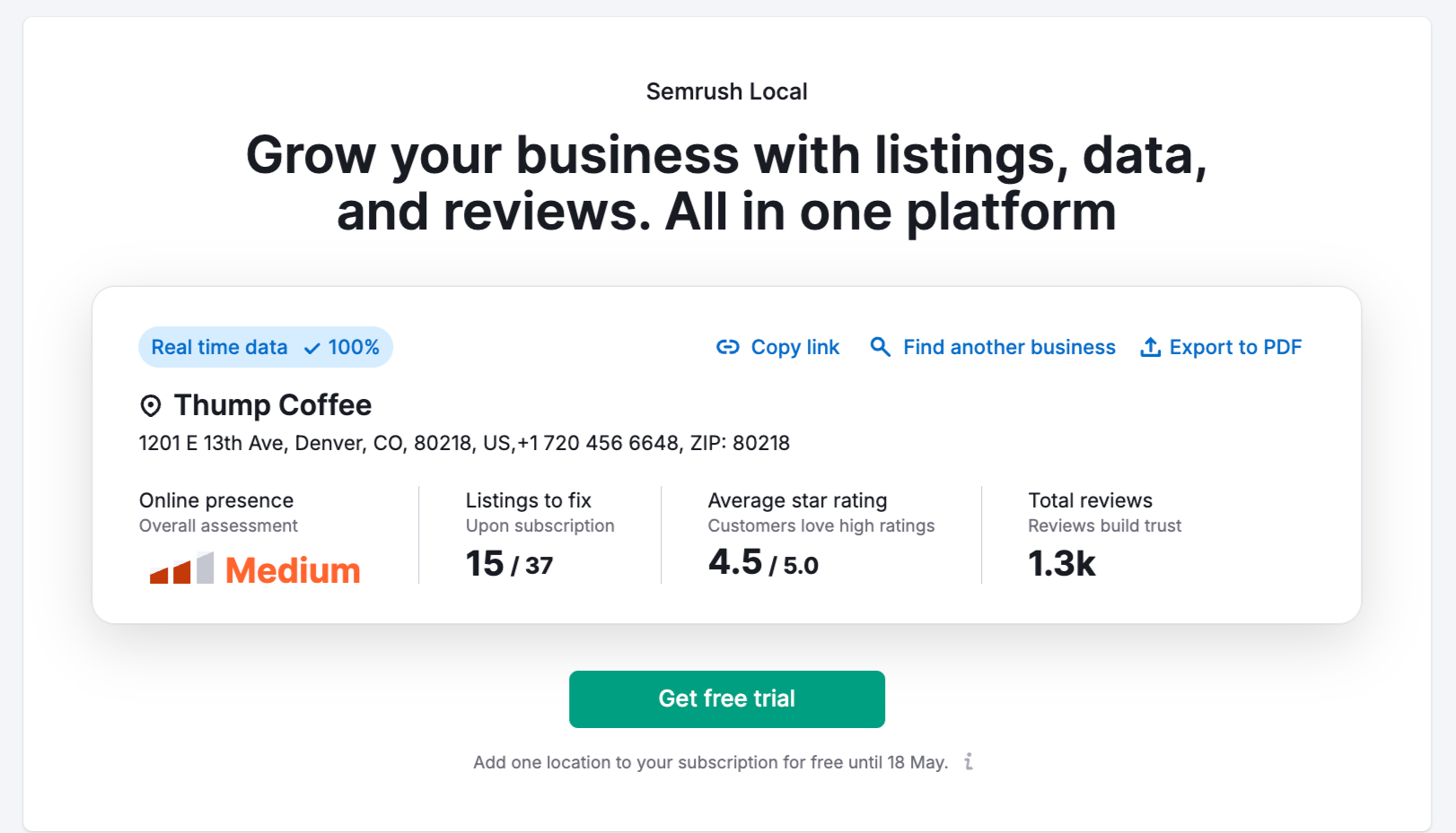 Semrush Local Business Feature