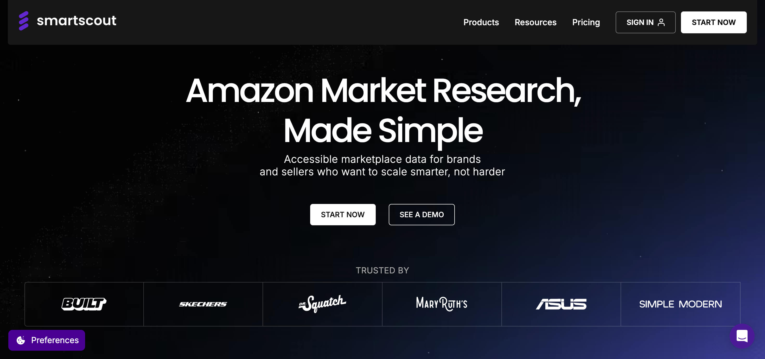 SmartScout Best for Competitor Research and Keyword Analysis