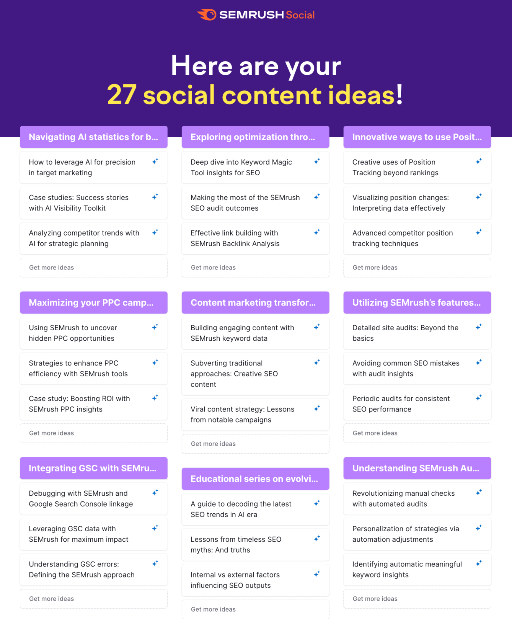Social Content Ideas
