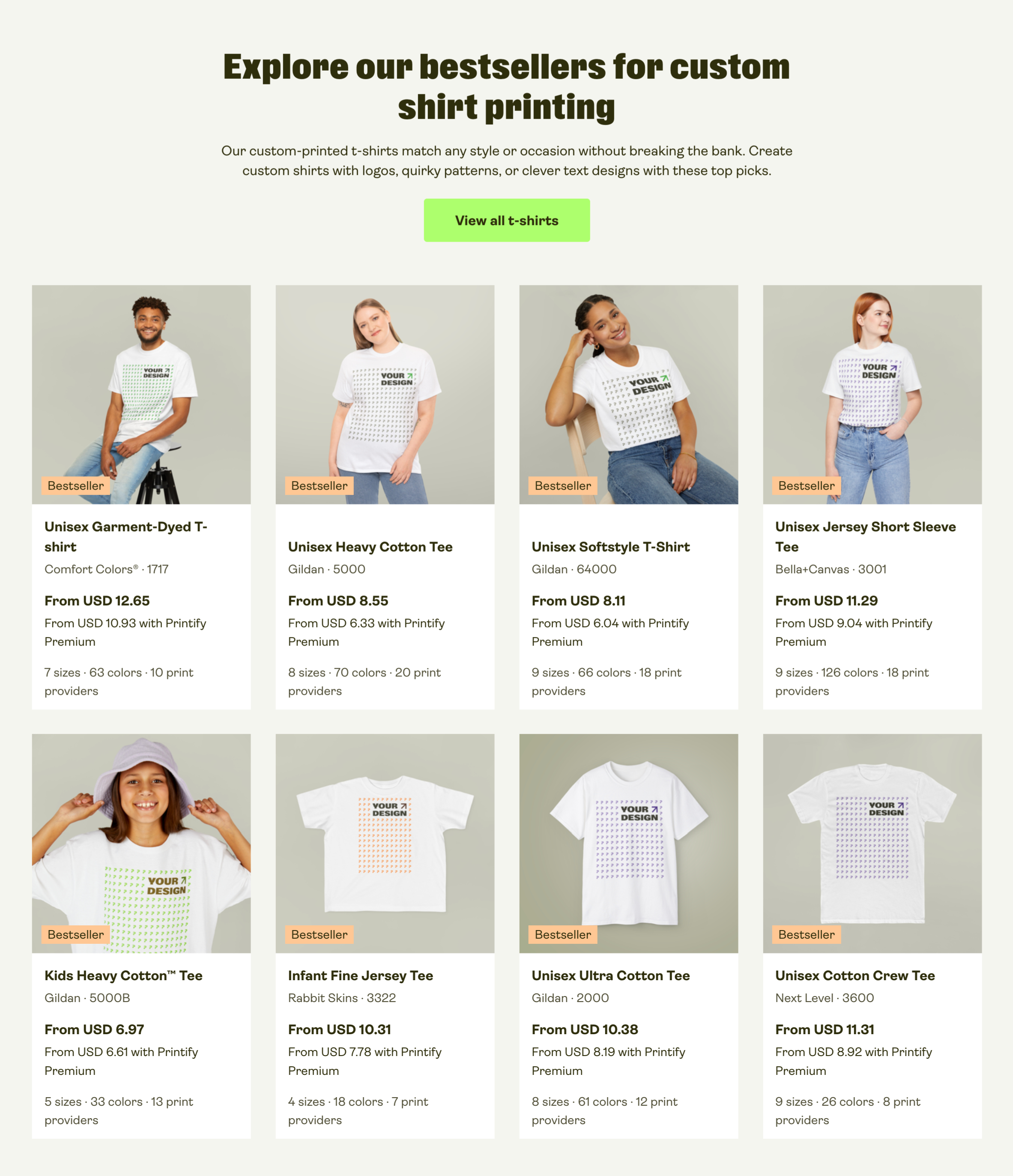 T Shirts Collection T Shirts Collection