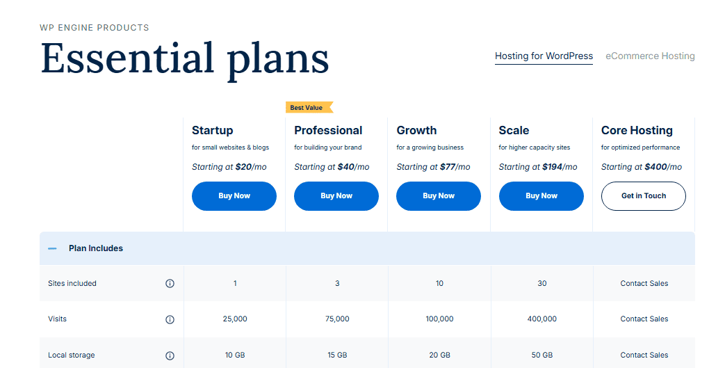 WP Engine Essential Plans