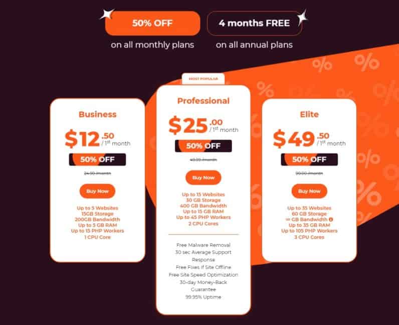 WPX Monthly WordPress Hosting Plans Black Friday WPX Monthly WordPress Hosting Plans Black Friday