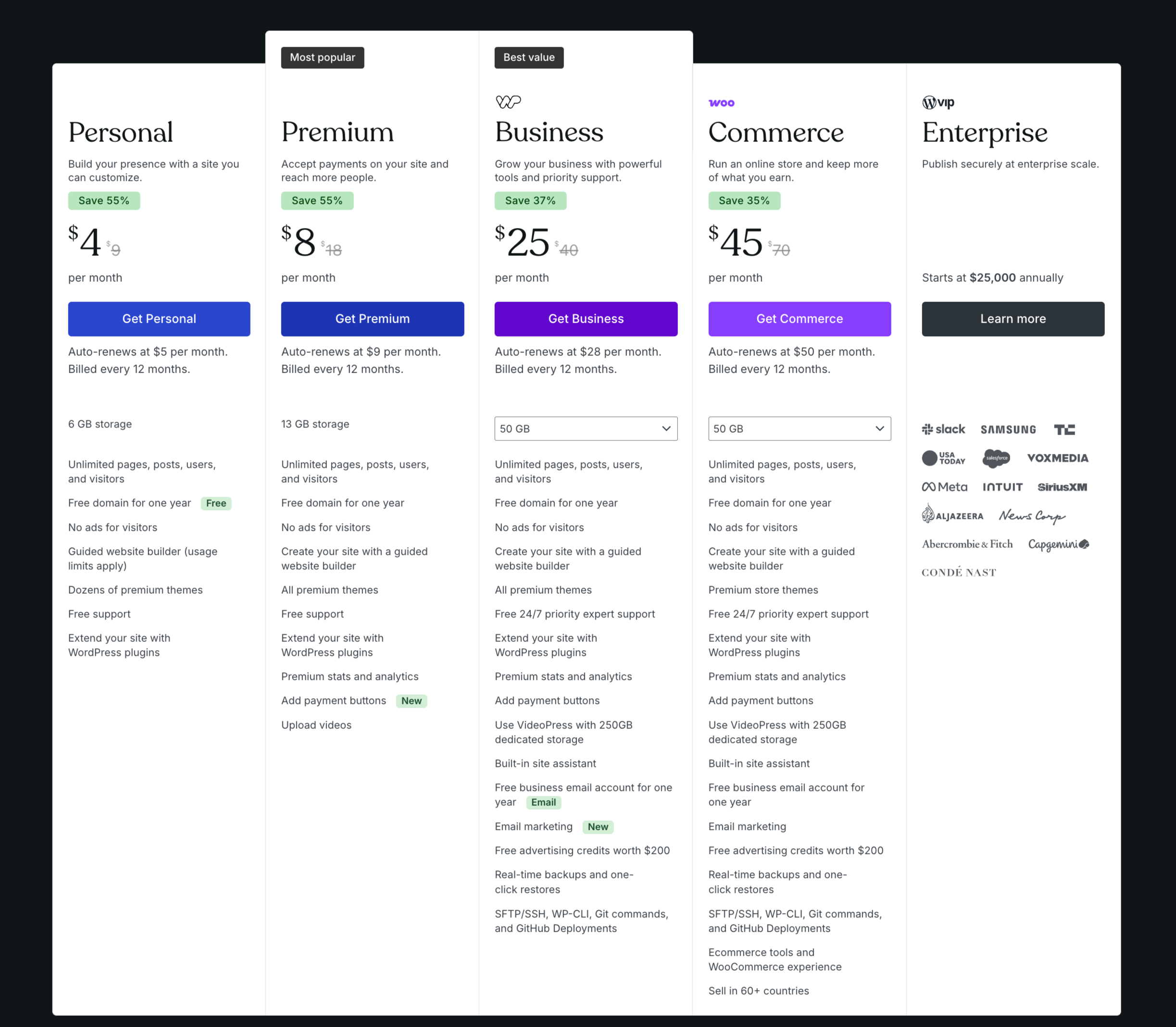 How to Launch an Online Store with WooCommerce on WordPress.com