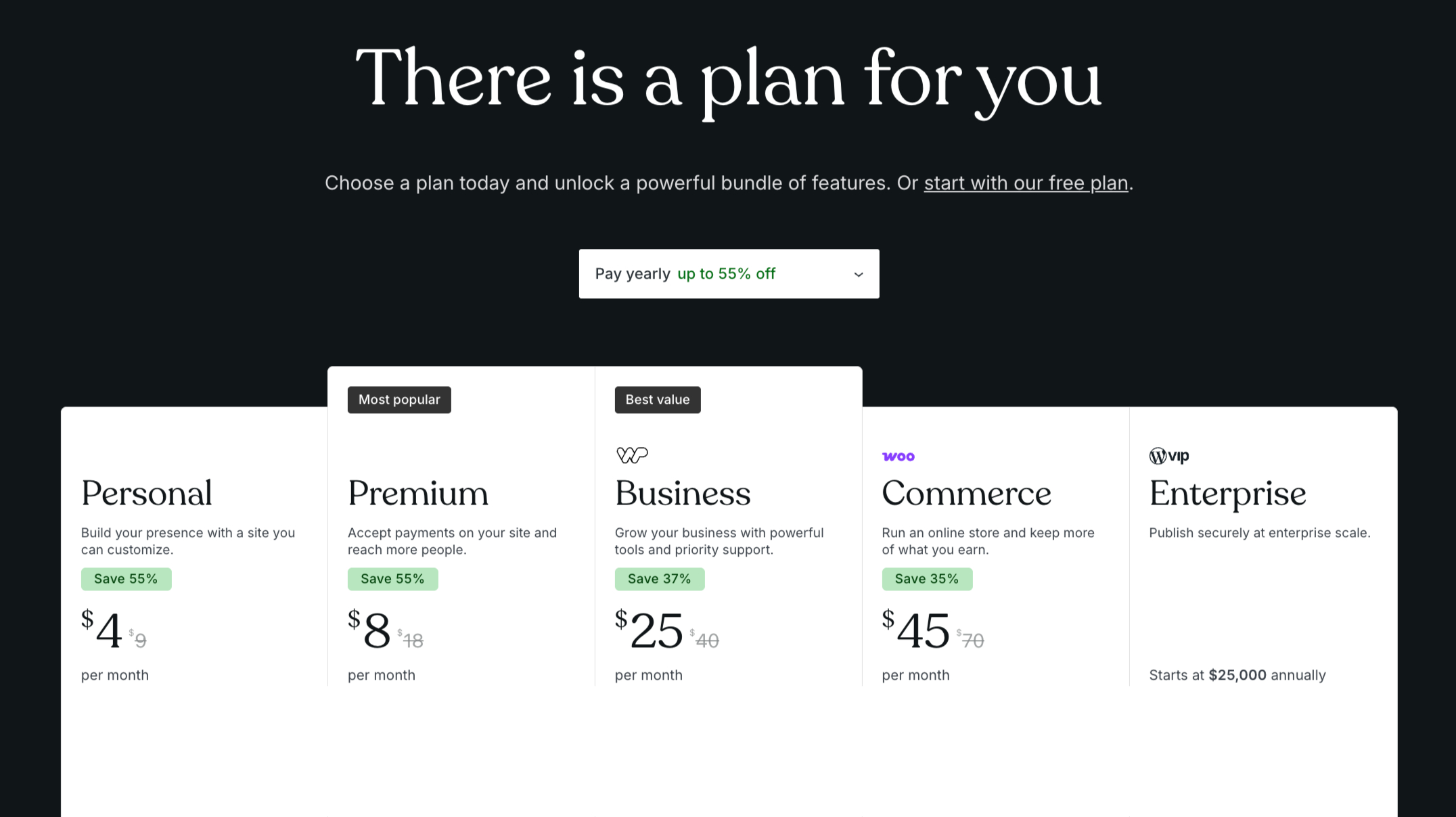How to Install Plugins on WordPress.com Paid Plans