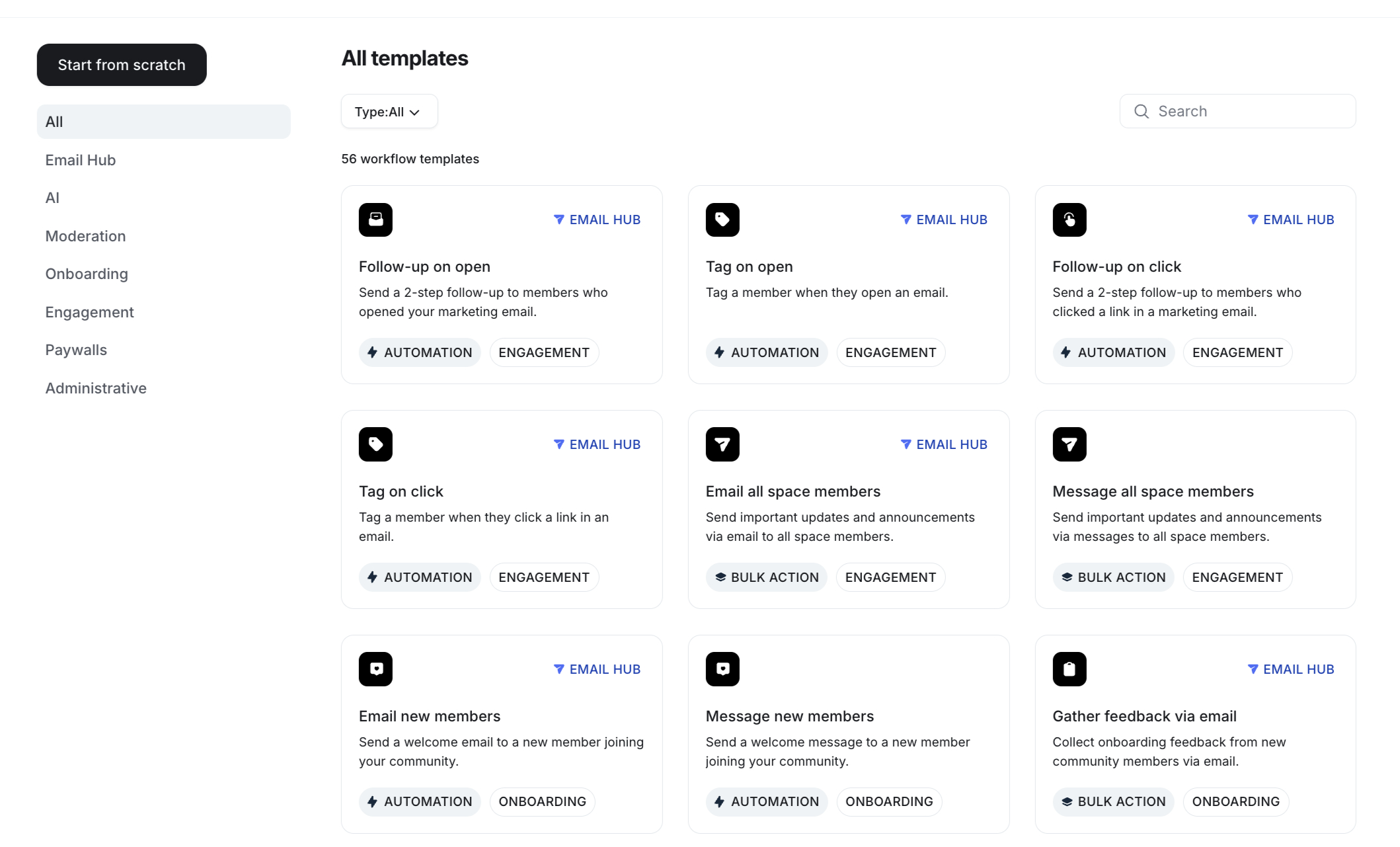 Workflows Templates in Circle Workflows Templates in Circle